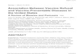 Association Between Vaccine Refusal and Vaccine-Preventable Diseases … · 2016. 3. 17. · measles and pertussis, 2 vaccine-preventable diseases with recent US outbreaks. Evidence