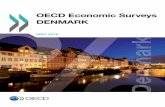 OECD (2016), OECD Economic Surveys: Denmark 2016, · Poland, March 2016 Portugal, October 2014 Russian Federation, January 2014 Slovak Republic, November 2014 Slovenia, May 2015 South