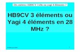 HB9CV ou yagi en 28 MHz - Freecarclub.free.fr/pdf/HB9CV_ou_Yagi_en28mhz.pdf · Dix mètres: HB9CV 3 élts ou yagi 4 éléments ? Diamètre éléments (mm) 19 / 16 16 / 12/ 8 Diamètre