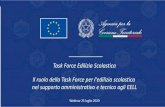 Task Force Edilizia Scolastica Il ruolo della Task Force ... Task force...¢  2017: adesione di altre