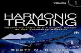 Harmonic Trading: Volume One - چارت ایرانdl.chartiran.com/2020/07/01_HarmonicTrading_Scott_Carney.pdf · Harmonic Trading:Volume One represents an important advancement of