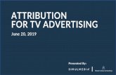 Attribution For TV Advertising Presentation 6-20-19 Advertisin… · IN DIGITAL ADVERTISING LESSON 2. DIGITAL MEASUREMENT There two main ways we can measure ad exposure and business