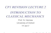 CP1 REVISION LECTURE 2 INTRODUCTION TO CLASSICAL …harnew/lectures/... · 2017. 4. 25. · OUTLINE : CP1 REVISION LECTURE 2 : INTRODUCTION TO CLASSICAL MECHANICS 1. Angular variables