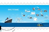 · PDF file Construction on Titanic began in March 1909. It was completed by 1911. It took nearly 3,000 workers to build the ship. a-pqezl . The "Unsinkable" Ship Titanic was 25 stories