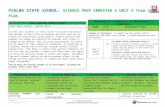 pialbastateschool.files.wordpress.com  · Web viewPIALBA STATE SCHOOL: SCIENCE PREP SEMESTER 2 UNIT 3 Term 3 PLAN. Assessment (D – Diagnostic, M- Monitoring, S – Summative) Week.