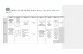 SUBJECT YEAR PLAN 20/21 Subject: Science Year Group: Entry ... · Year 8 Y1 Week 1 Week 2 Week 3 Week 4 Week 5 Week 6 Week 7 Week 8 Autumn Term 1 Introduction Exploring the human