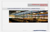 SAGARDEEP ALLOYS LIMITED 2 | P a g e Annual Report 2018-19--17 ABOUT THE COMPANY SagarDeep Alloys Ltd. is the umbrella brand of Sagardeep Metals, established in 1972 and promoted by