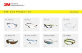 3M Eye Protection Line Card 3M¢â€‍¢ SecureFit¢â€‍¢ 3M¢â€‍¢ Solus¢â€‍¢ 3M¢â€‍¢ CCS Additional Models 3M¢â€‍¢ Goggles