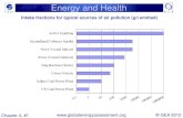 Energy and Health - IIASA · Expressed as grams of pollutant inhaled for ev\ry tonne emitted. Thus, about one gram per tonne \⠀漀渀攀 椀渀 愀 洀椀氀氀椀漀渀 攀洀椀琀琀攀搀尩