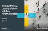 Analysing Machine Learning Inference Performance Toolsarmtechforum.com.cn/attached/article/A_8_Zheng... · TensorFlow, Caffe, ONNX and TensorFlow Lite Arm NN SDK Runtime and Scheduler