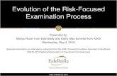 Evolution of the Risk-Focused Examination Process€¦ · Understand the risk-focused examination process 2. Understand your corporate risk universe 3. Develop a risk management process