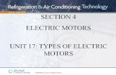 SECTION 4 ELECTRIC MOTORS UNIT 17: TYPES OF ELECTRIC …...CAPACITOR-RUN MOTOR • Most efficient single-phase motor • Often used with belt-driven fans and blowers • Run capacitor