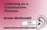 Listening as a Constructive Process Annie McDonaldhancockmcdonald.com/sites/hancockmcdonald.com/files... · More slips the ear 1. a long holiday = on holiday 2. the errors = the area