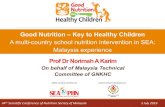 Good Nutrition – Key to Healthy Children · Todecrease the prevalence of overweight and obesity • Implementation of the nutrition education module previously (by various parties