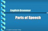 Parts of Speech - lewispalmer.org€¦ · English Grammar Parts of Speech . Eight Parts of Speech Nouns Adjectives Conjunctions Interjections . Word that names ... English Grammar