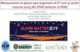 Measurement of global spin alignment of K* and φ vector ...K*0 and φ Subhash Singha, QM 2019 5 • Predominantly produced in primordial production • Negligible feed-down compared