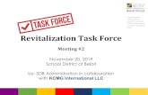 Revitalization Task Force Meeting 2 - School District of ... · Meeting Takeaways Review the latest, updated student achievement and State Report Card data… the‘WHY’for Reconfiguration.