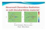 Reversed Cherenkov Radiation in Left Handed Meta material · 2020. 7. 9. · Reverse Doppler effe. s gain energy ergy ct . Photon Photon p S LHM. k t0 t3 t0 t3 ... penetrates metal