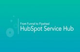 HubSpot Service Hub 2018... · 2018. 6. 22. · HubSpot is now in the business of customer service software. And let me tell you why. The Funnel. We’re less patient People have