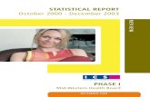 30818 ICSP Statis Report - Cervical Check Statistical Report... · abnormalities R7 Refer for colposcopy after 2 consecutive BNA (gl) (glandular) P9 Query glandular R7 Refer for colposcopy