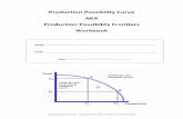 Production Possibility Curve AKA Production Possibility ...€¦ · Production possibility boundaries (or frontiers) (PPF) help us to make these three decisions. Consider an economy