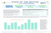 STATE F TE SECTOR - Earn Up...WEB.COM – Website Designers and Online Marketing 2,000 FANATICS – E-Commerce Retailer 1,500 ... • Network and Computer Systems Administrators ($83,600)