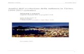 Analisi dell’evoluzione della radianza in Ticino, 1994 ... · F. 1 Evoluzione delle superfici completamente buie, Ticino 1994-2013 Elaborazione OASI Analizzando i valori medi della