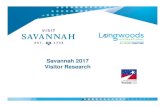 Savannah 2017 Visitor Researchagenda.savannahga.gov/content/files/savannah-2017... · Tampa-St. Petersburg-Sarasota, FL New York, NY West Palm Beach-Ft. Pierce, FL Macon, GA Miami-Ft.