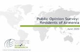 Public Opinion Survey: Residents of Armenia · 2020. 7. 14. · 2% 2% 0% 20% 40% 60% 80% 100% Yerevan Rural Urban 50+ years old 30-49 years old 18-29 years old Total Very concerned