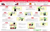 RESTROOM SPECIALIST CLEANING SYSTEM - Unger USA RESTROOM SPECIALIST CLEANING SYSTEM Daily Cleaning Procedure