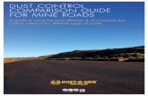 DUST CONTROL COMPARISON GUIDE FOR MINE ROADS€¦ · guide on which type of dust control solutions are the most effective to use on different kinds of mine roads & unsealed access