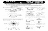takex.com1. 2. TAKEX Instruction Manual PASSIVE INFRARED SENSOR PA-7100E ROUND TYPE UL LISTED 360' COVERAGE Thank you for purchasing this TAKEX product. …