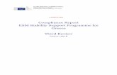 Compliance Report ESM Stability Support Programme for ... · It projects the 2017 primary balance to reach 3.0 % of GDP excluding social measures and other actions agreed with the