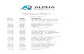 Value Beyond Measure - Alpha Resources · 501-101 ar800 arrowroot starch solution, 500 501-105 ar301 cast iron c=1.99% s=0.0162%, 501-110 ar110 silicone tubing, 9.5 mm id x 3 501-110-009