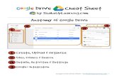 Google Drive Cheat Sheet - by 1 · PDF file Welcome to Google Drive How to get started with Drive. 12:43 pm Details 12:43 pm TODAY Activity 1 og PM Can edit 12:44 PM O Incoming Recent