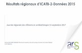 Résultats régionaux d’ICATB-2-Données 2015 · 2017. 11. 10. · L’indiateur IAT -2 L’amélioration ontinue de la qualité demande des données hiffrées pour être objectivée