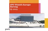 IPO Watch Europe Survey Q1 2013 · 2015. 6. 3. · PwC 15.9% 5.9% 13.4% N/A 0.0% as at 31 Mar 34.0% 3.5% 11.4% 5.0% 1 Day 2013 PwC Q1 2013 IPO Watch Europe Survey 5 Post-IPO performance