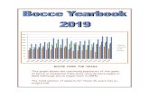 BOCCE OVER THE YEARS - · PDF file BOCCE OVER THE YEARS This graph shows the continuing popularity of the game of bocce in Connestee Falls since records were begun in 2001 (although