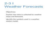 Identify the symbols used in a weather maps and forecasts ...wvmsred6.weebly.com/uploads/8/6/9/3/8693332/2.3_i_forcasting_we… · Identify the symbols used in a weather station model.