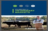 2016 AVMA Report on VETERINARY MARKETS · 2019. 10. 11. · Starting Salaries 56 2009 Graduates, Tuition and Fees, Income and Starting Salaries 56 2004 Graduates, Tuition and Fees,