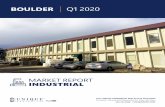 BOULDER Q1 2020 - Unique Properties...Apr 22, 2020  · 555 Aspen Ridge Dr Boulder County 38,000 Q1 20 - - Tebo Properties 1925 Pike Rd Longmont 38,000 Q3 19 - - JLL 333 Centennial