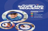 SCOPE AND SEQUENCE - Math Curriculum and Resources to ...of tools for building the foundational math skills they must master if they are to succeed in pre-algebra, algebra, geometry