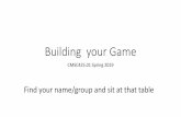Building your Game - UMD Department of Computer Science€¦ · Building your Game CMSC425.01 Spring 2019 Find your name/group and sit at that table