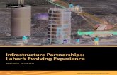 Infrastructure Partnerships: Labor’s Evolving Experience · 2014. 6. 4. · role for P3s will occur in the United States until labor fully signs on. To bring labor on board, here’s