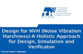 Design for NVH (Noise Vibration Harshness)-A Holistic Approach … · 2019. 2. 27. · Abb.: Versuchsaufbau der Levitation (links) / Labormuster zur Schwingungsprüfung (rechts) Patent: