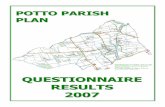 QUESTIONNAIRE RESULTS 2007 7 - potto.org.ukpotto.org.uk/docs/ppp-results.pdf · Potto Parish Plan 2007 – Questionnaire Results Page 4 Section 1 – Development Control Note: - Questions