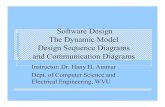 Software Design The Dynamic Model Design Sequence hhammar/rts/adv rts/adv rts... Static and Dynamic