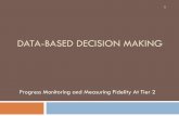DATA-BASED DECISION MAKING · DATA-BASED DECISION MAKING Progress Monitoring and Measuring Fidelity At Tier 2 1. 2 Progress Monitoring Essentials . Monitoring Effect . Monitoring