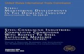 USITC | United States International Trade Commission · Address all communications to Secretary to the Commission United States International Trade Commission Washington, DC 20436