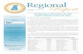 Regional Report · 2014. 2. 17. · City of Delafield $7,830 Village of Sharon $2,984 Village of Fox Point $7,764 Village of Butler $2,928 Village of Whitefish Bay $7,502 City of